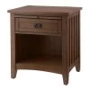 Abrams 1 Drawer Walnut Finish Nightstand (24 in W. X 25.98 in H.) by Home Decorators Collection